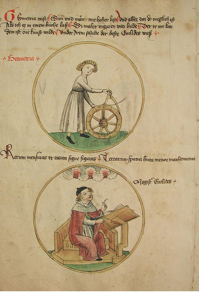 Historia de la Geometría Yahoo