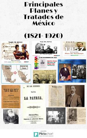 ¿Cuáles son los planes más importantes de México?